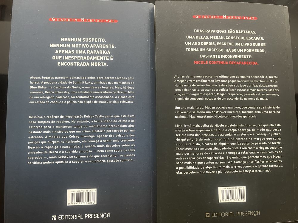 2 livros “A rapariga do lago” e “A rapariga que ficou para trás”