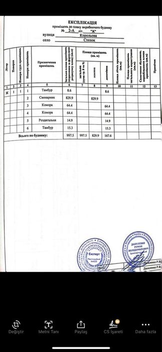 Продам ферму 5,65га землі, 3147м.кв. Будівель