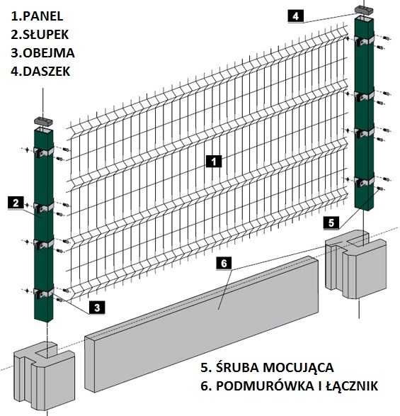 ogrodzenie panelowe 3d, SZYBKI TRANSPORT CAŁY KARJ, producent