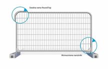 Ogrodzenie Budowlane Ażurowe Tymczasowe Mobilne Owalne 3,5m x 2m Panel