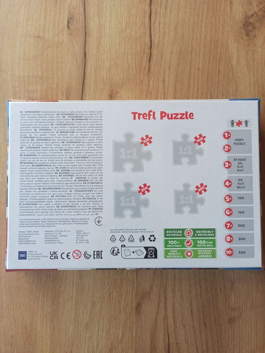 Puzzle Trefl Psi Patrol Paw Patrol 100 nowe 5+