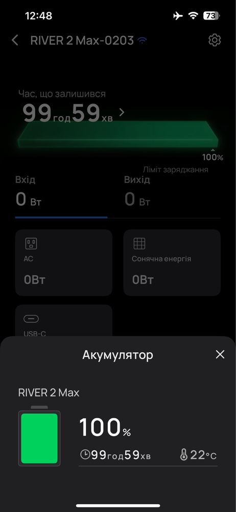 Eco Flow River 2 max + гарантія