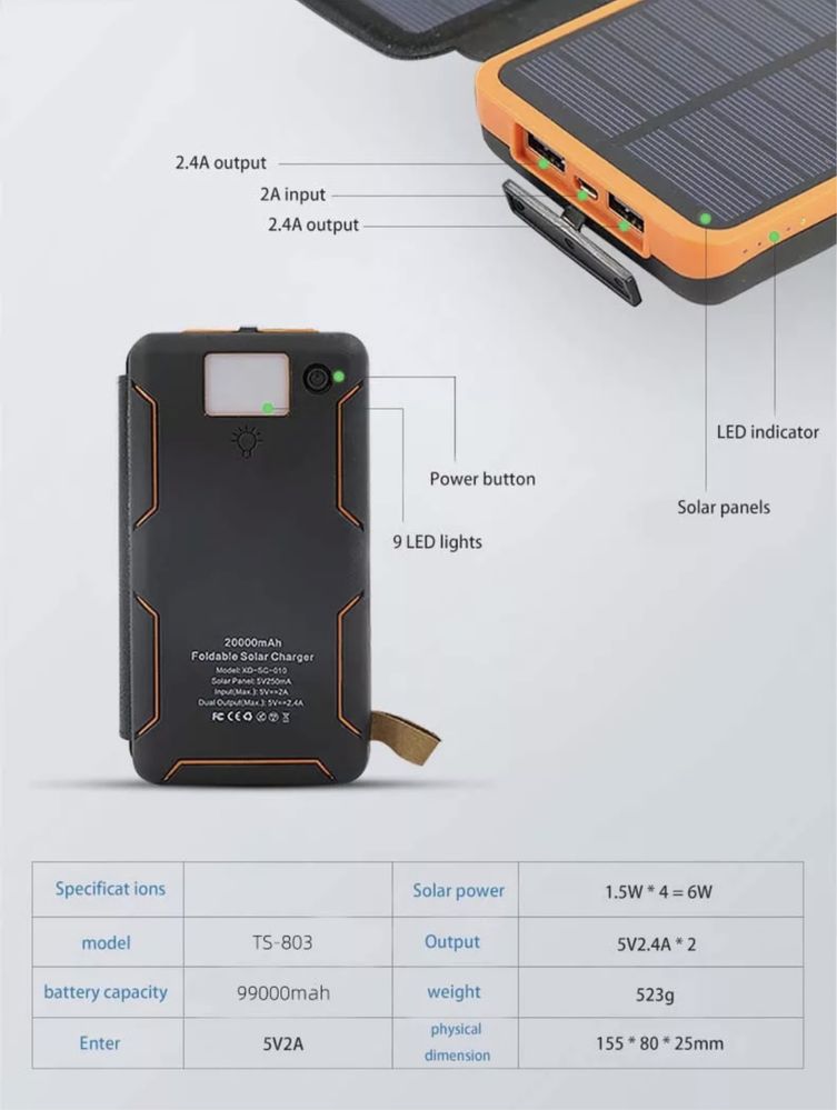 Power Bank/Повербанк 25000mAh на солнечных панелях