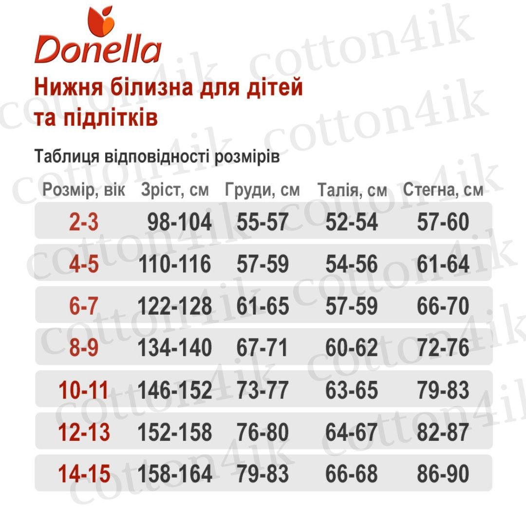 Труси набори 19 моделей на 6-9р. donella Турція, трусики дитячі, трусы
