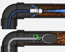 Прочистка канализации / Чистка  каналізації / Пробивка каналізації