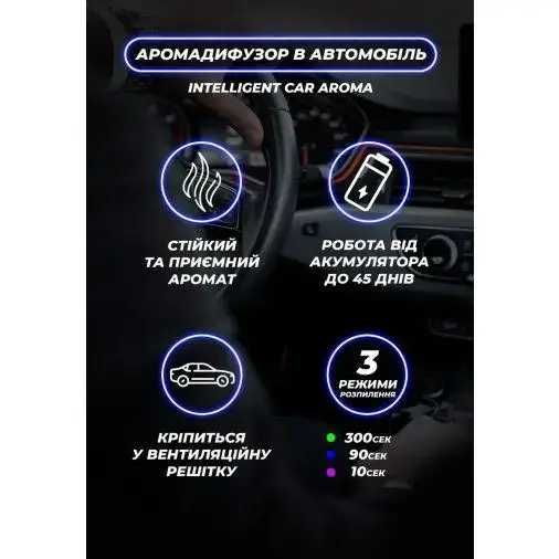 Автомобильный ароматизатор воздуха диффузор для авто с распылением