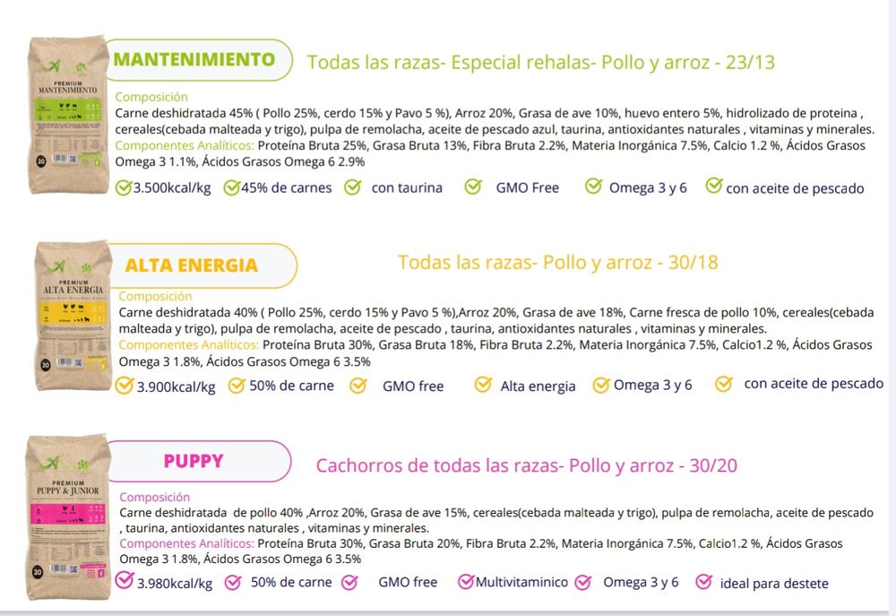 Ração Premium para cães || 20kg