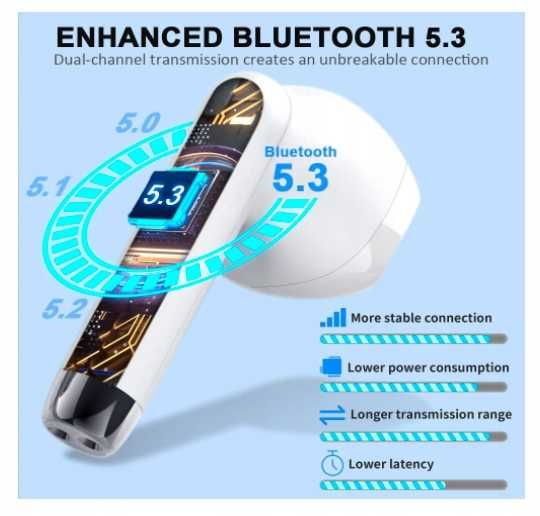 Drsaec Słuchawki bezprzewodowe J52 douszne mini Bluetooth