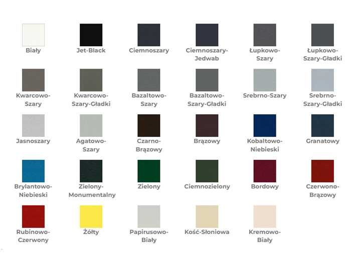 Okno PVC Veka Trzyszybowe Plastikowe Rozwierno-Uchylne Każdy Wymiar