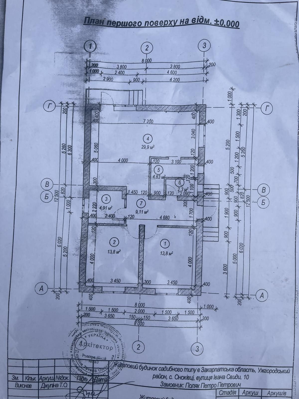 Продаж сучасної Американки