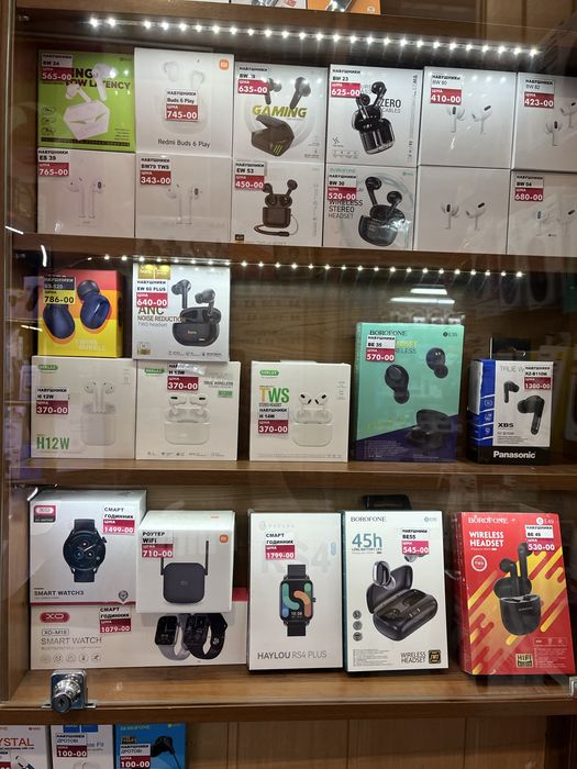 копіювальні та фото послуги