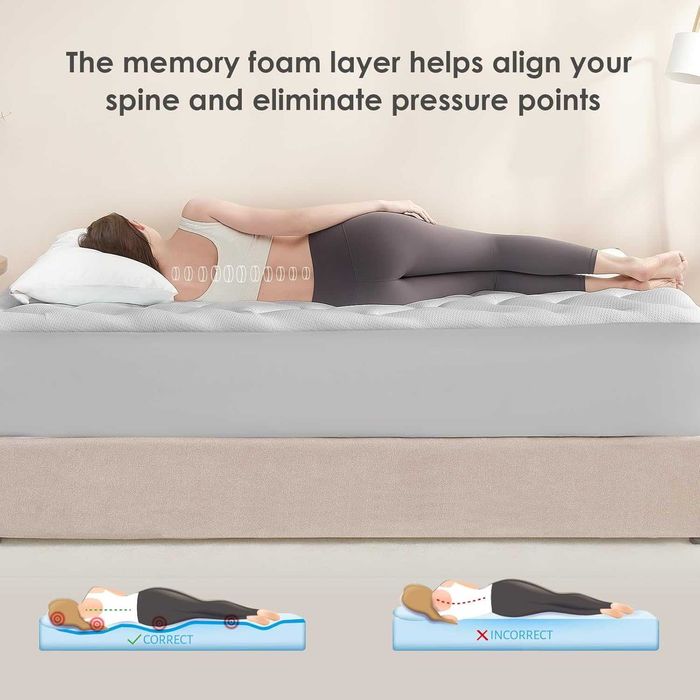 Nakładka żelowa pianka memory na  materac EHEYCIGA 160x200