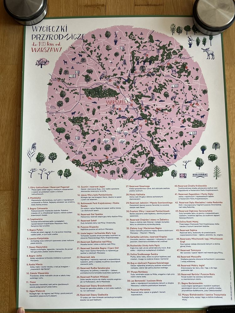 Wycieczki przyrodnicze plakat Warszawa