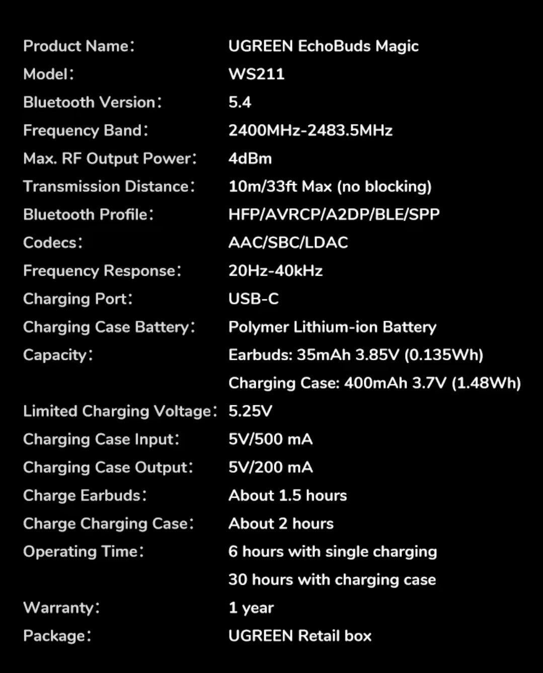 TWS наушники с экраном UGREEN Echo buds Magic,Белые.Ldac.30h.52db.App#