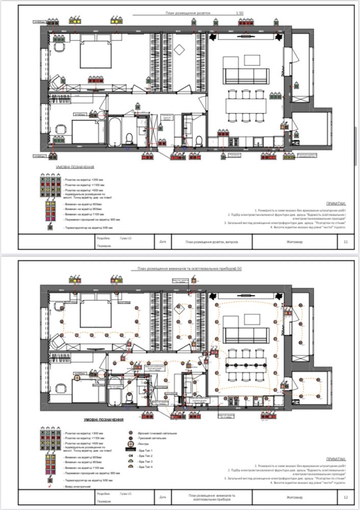 Виконую креслення Autocad, Archicad