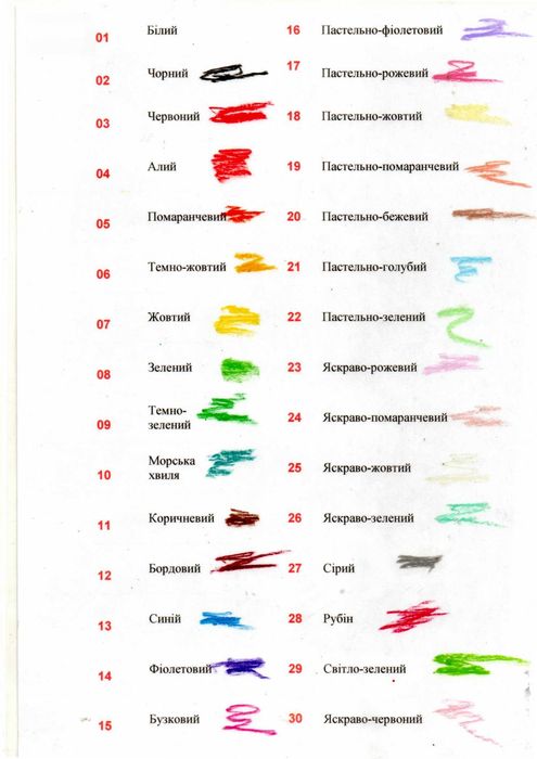 Красители для воска,парафина.Для свечей.Свечи.Барвник для свічок