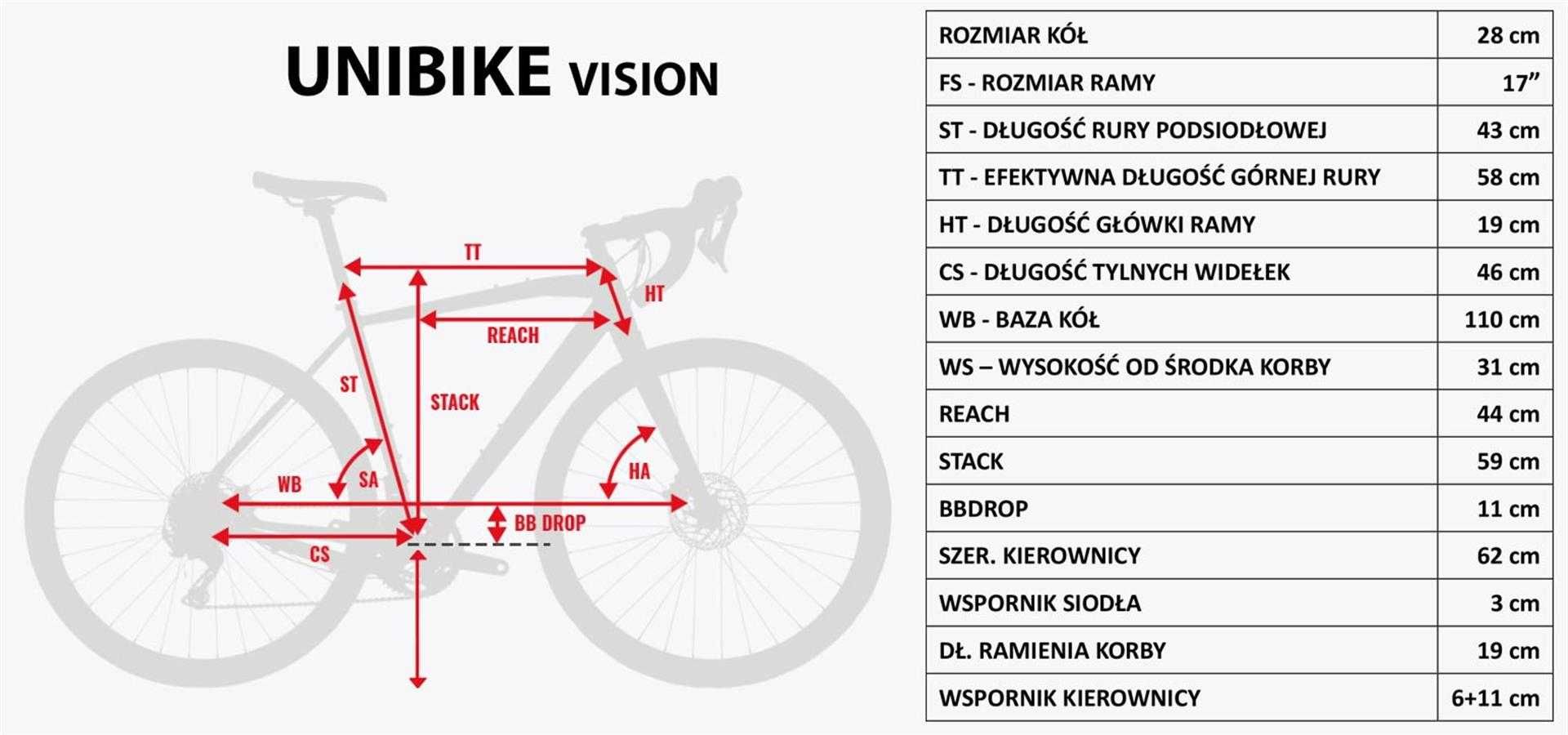 UNIBIKE VISION LDS w wersji damskiej, rama 17"