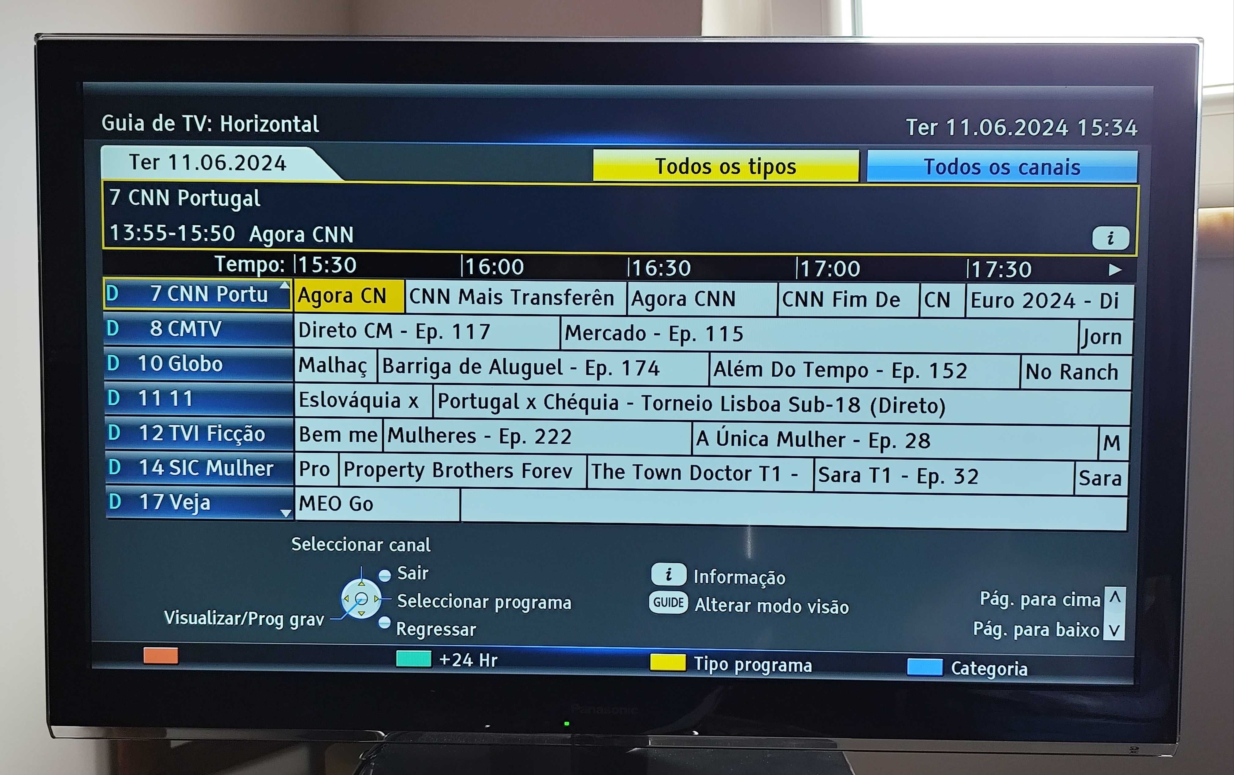 TV Panasonic VIERA TX-L32E5E