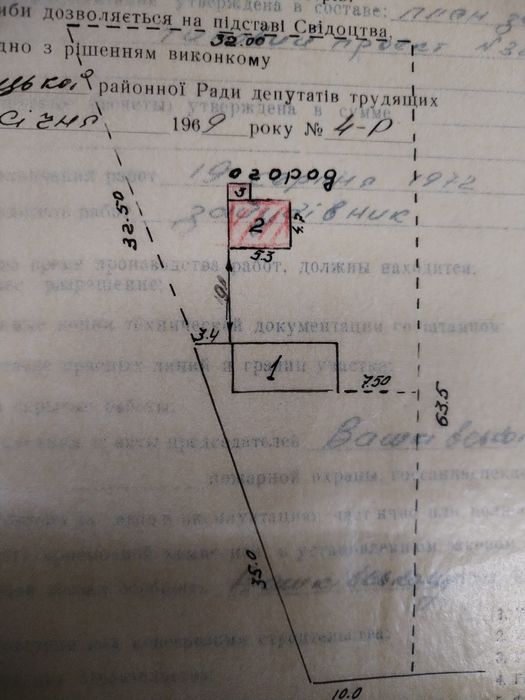 Продається будинок від власника !