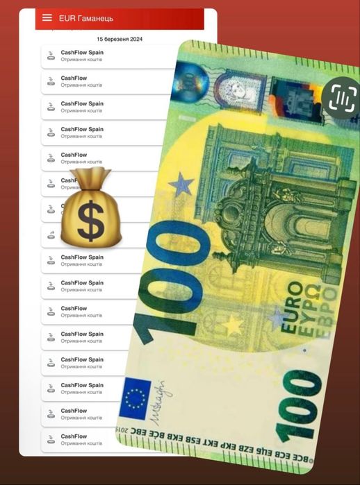 Інвестиції для бізнесменів та підприємців