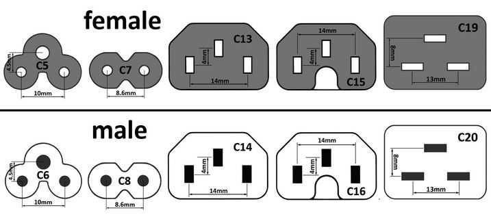 Kabel zasilający ÓSEMKA kątowy-kątowy 1m-1,5m