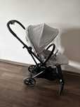 Cybex eezy s2+ twist 2024