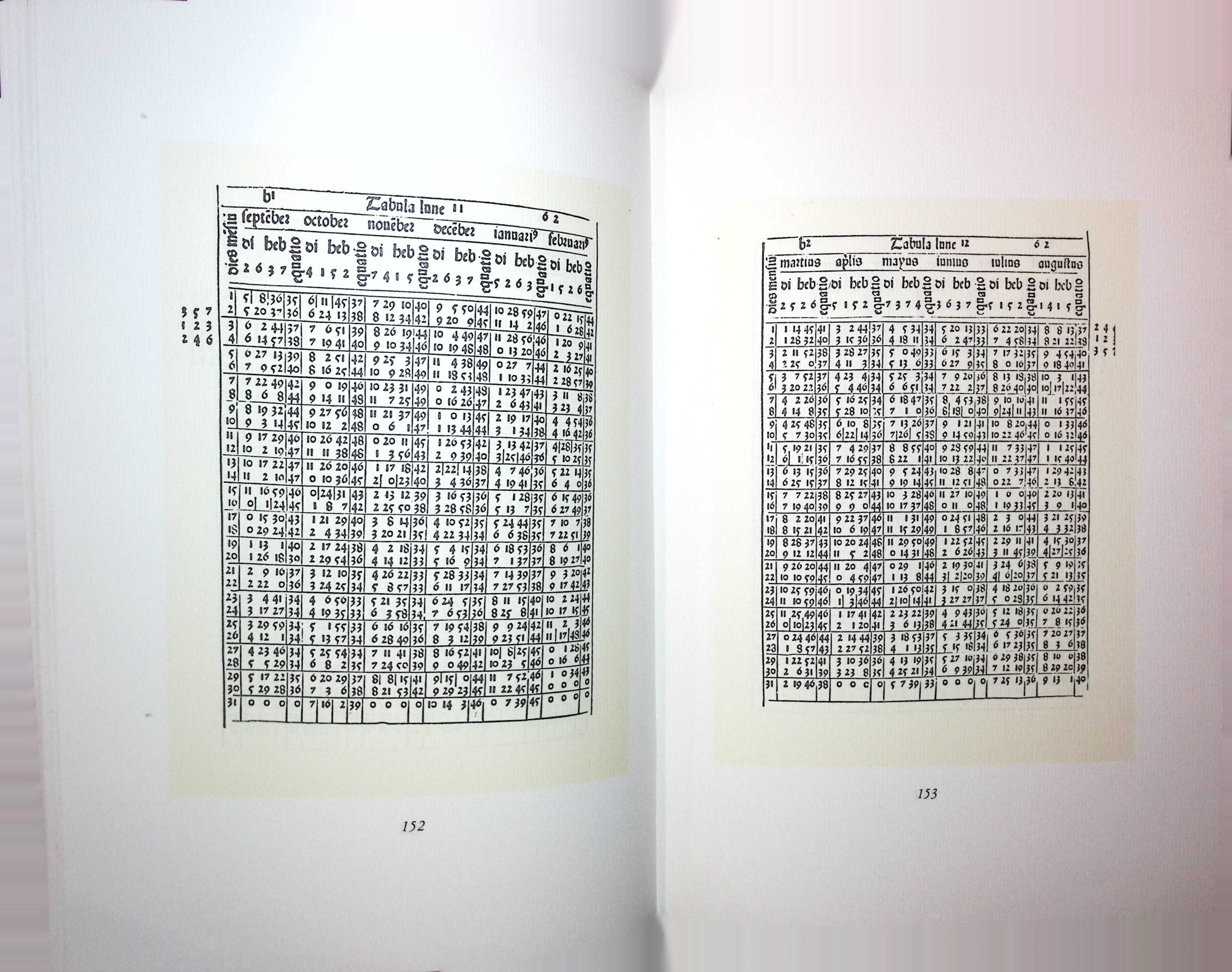 Almanach perpetuum de Abraão Zacuto