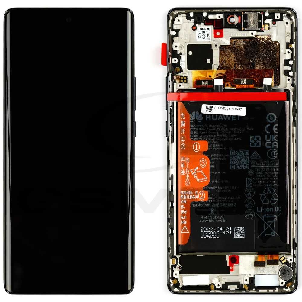 Wyświetlacz LCD / EKRAN LCD, Wyświetlacze Ekrany LCD IPHONE, SAMSUNG
