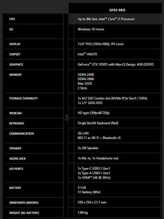 Portátil MSI GF63 8RD