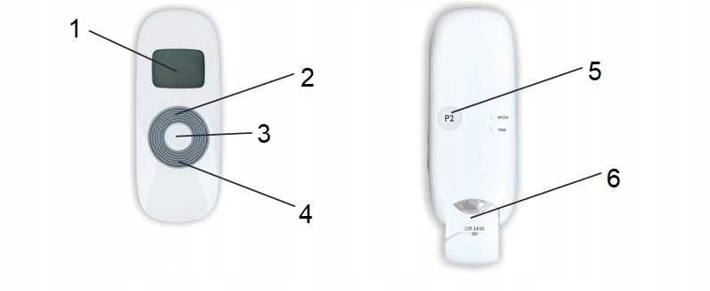 Pilot do rolet Portos RR-15 15-kanałowy 3 szt.