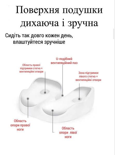 Подушка ортопедична для офісу та водіїв з ефектом пам'яті під сідниці