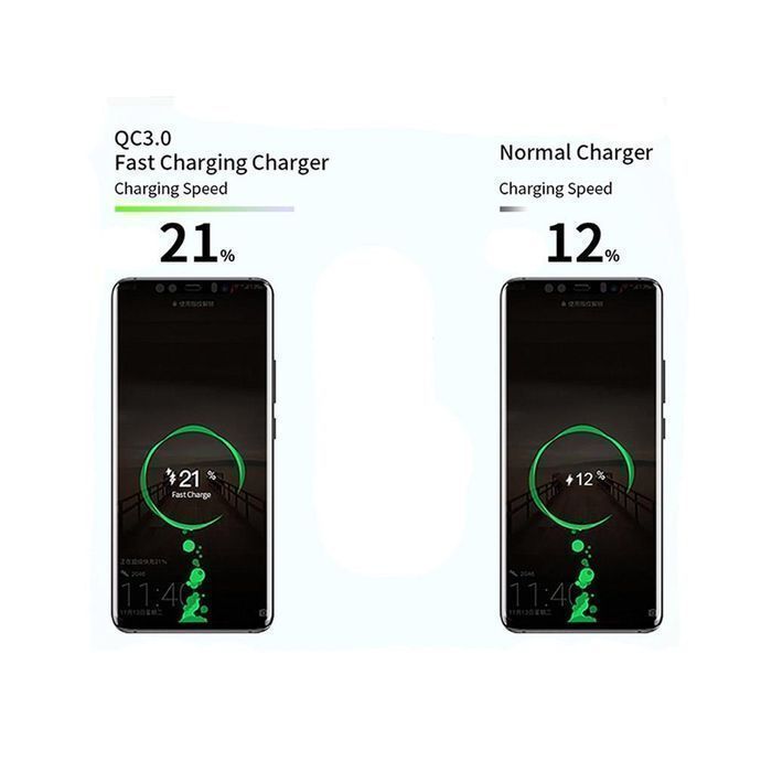 Szybka Ładowarka Sieciowa Usb 3A Qc 3.0 3Xusb