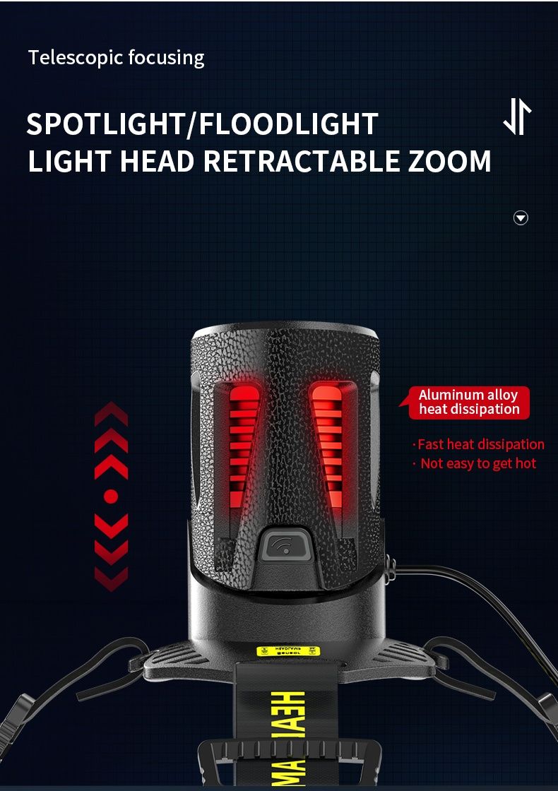 Налобный фонарь заряжаемый 7800 mAh супермощный SF1700 ліхтар