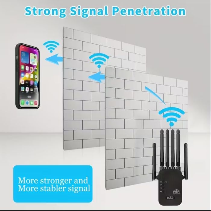 Ретранслятор WI FI підсилювач сигналу, WI-FI6, 300m, 2.4 Ггц