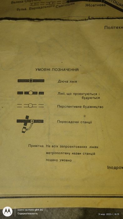 Старая карта маршрутов Киев