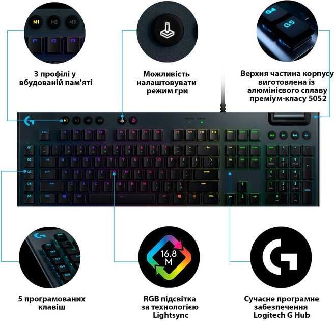 Клавіатура Logitech G815 Gaming Mechanical GL Linear RGB USB Black