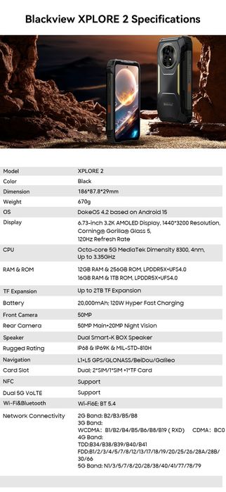 Blackview xplore 2