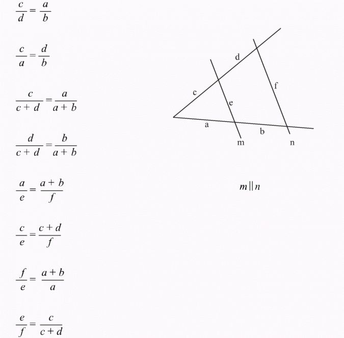 Korepetycje matematyka