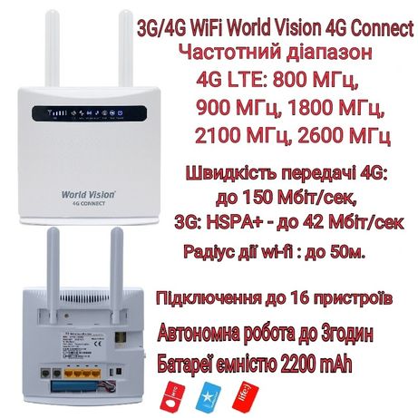 3G/4G WiFi World Vision 4G Connect