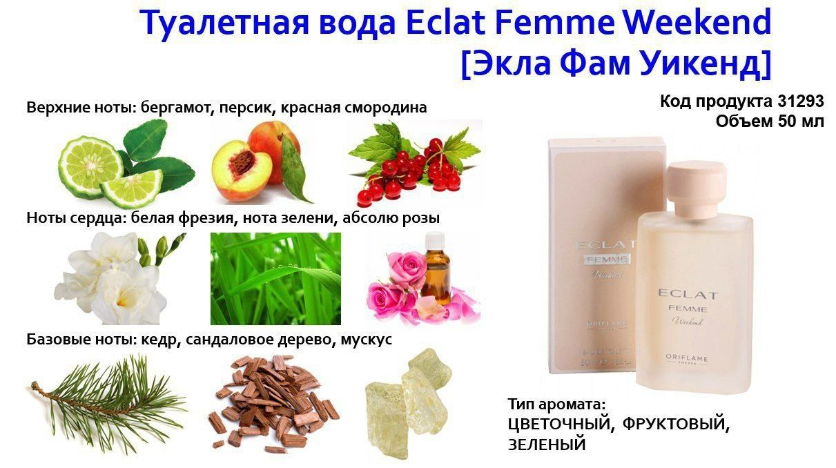 Легендарна туалетна вода Eclat Femme Weekend