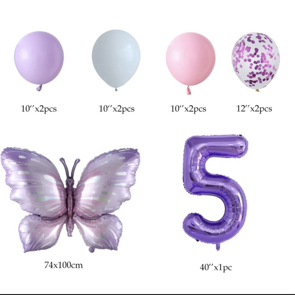 Набір кульок , цифра 1,2 на день народження