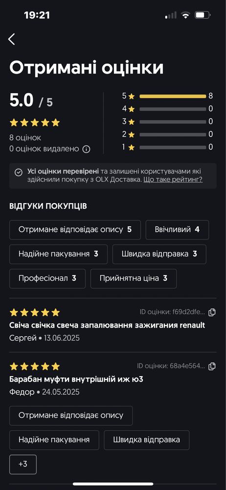 Свіча свічка свеча запалювання зажигания renault
