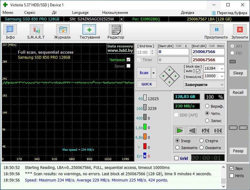 SSD диск Samsung 850 Pro series 128GB