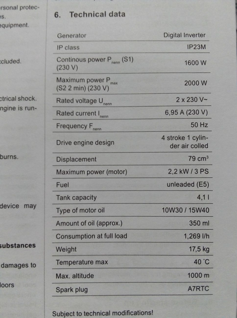 Инверторный генератор 2кВт SCHEPPACH SG2500I в наличии в Николаеве!