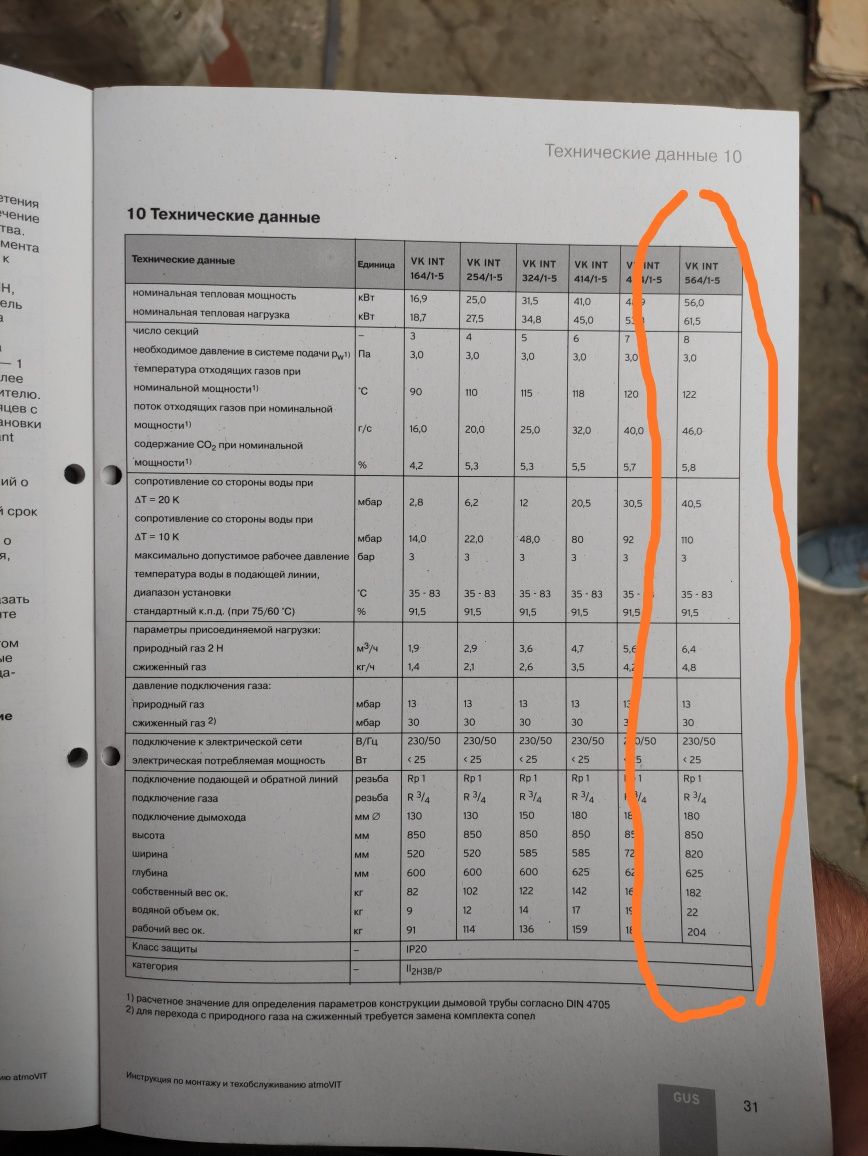 Котел газовий напольний Vaillant vk int 564/1-5