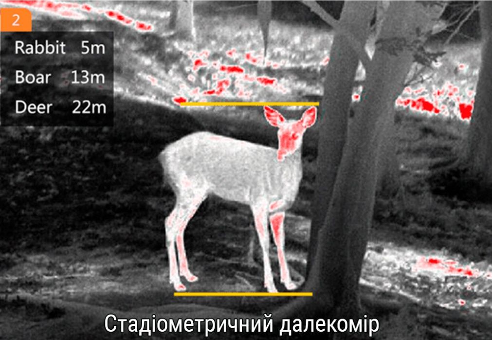 Тепловізор Guide TrackIR  25
