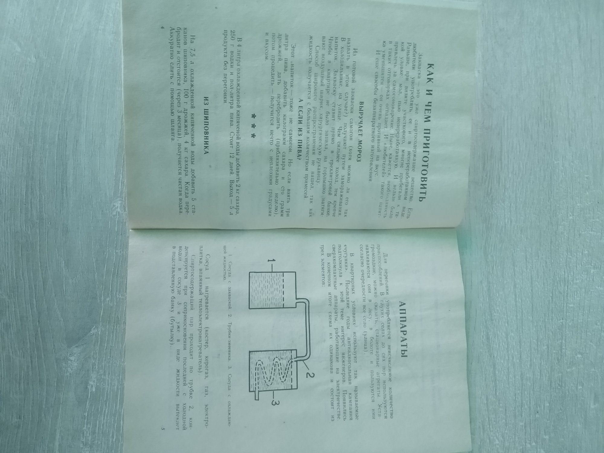Книга инструкция Самогон.
