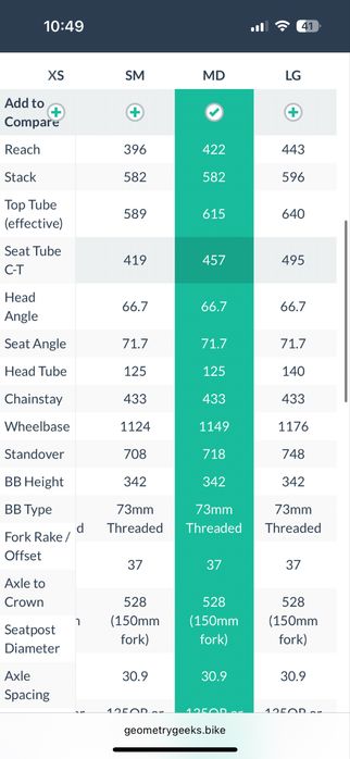 Ендуро велосипед yeti sb66, розмір м, 26 колеса