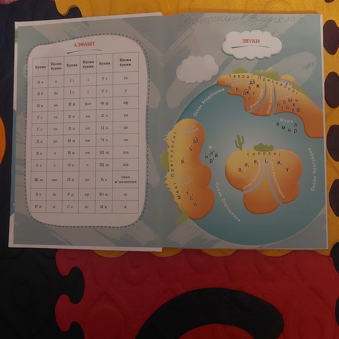 Книжка нова, Україньска мова