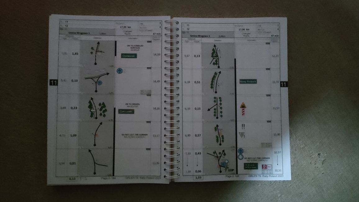 Road Book 79 Rally Poland